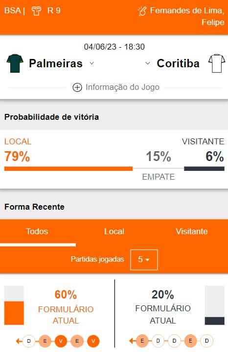 Betsson Palmeiras x Coritiba 04062023