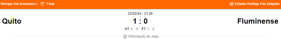 Ultimos jogo Fluminense 21022025