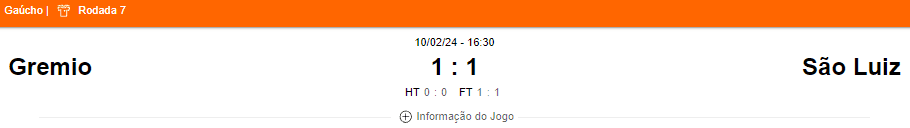Ultimo jogo Grêmio 12022024