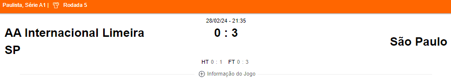 Ultimo Jogo São Paulo 290224