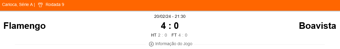 Ultimo jogo Flamengo 21022025