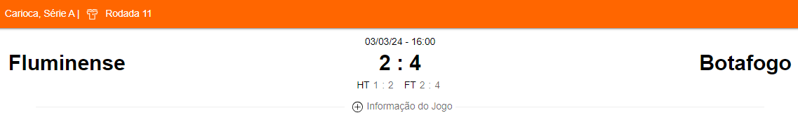 Como chega Botafogo 060324