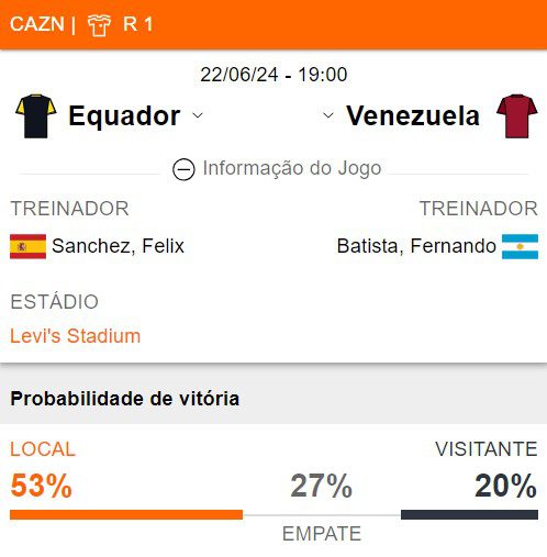 Equador x Venezuela prognósticos esportivo copa américa