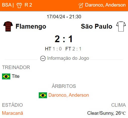 Betsson Brasil Prognósticos Palmerias-Flamengo 21042024