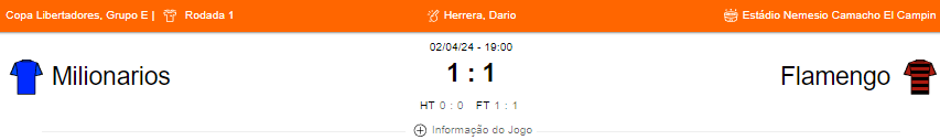 Ultimo jogo Flamengo