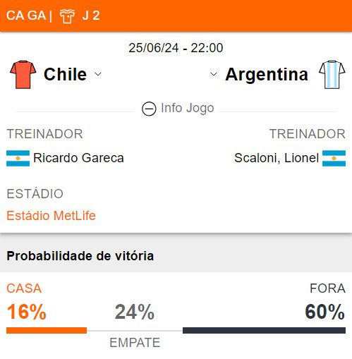 Chile x Argentina Prognósticos Esportivo Copa América