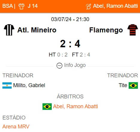 Betsson Brasil Prognósticos Botafogo x Atletico Mineiro