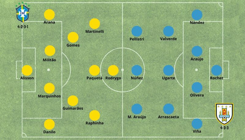 Brasil x Uruguai prognósticos esportivo Copa América