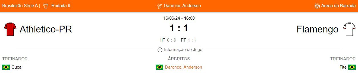 Como chega Flamengo 180624