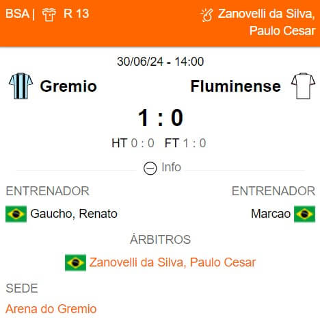 Gremio x Palmeiras - Betsson Brasil Prognósticos