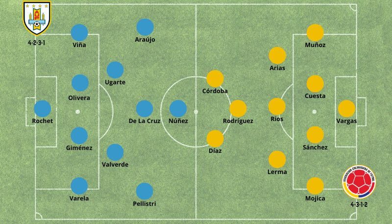 Uruguai x Colômbia - Prognósticos Esportivos - Copa América