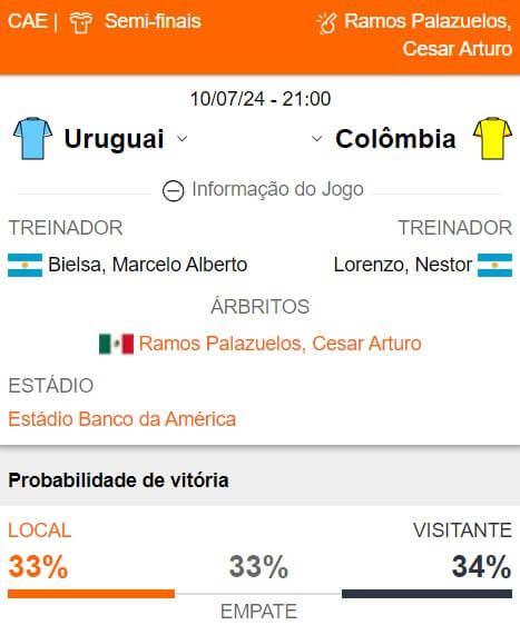 Uruguai x Colômbia - Prognósticos Esportivos - Copa América