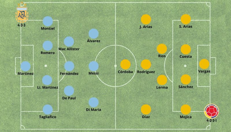 Argentina x Colômbia - Prognósticos Esportivo Copa America 2024