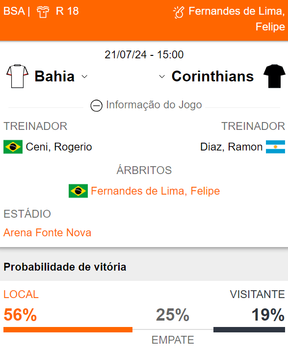 Betsson Brasil Prognósticos Bahía x Corinthians