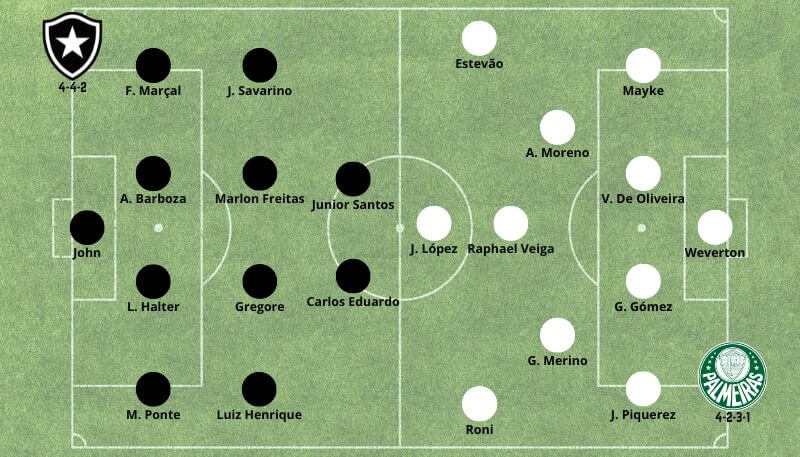 Betsson Brasil Prognósticos Botafogo x Palmeiras - 170724