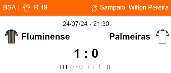 Betsson Brasil Prognósticos Bragantino x Fluminense