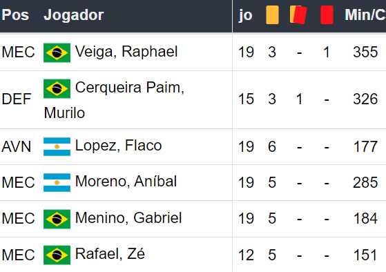 Betsson Brasil Prognósticos Palmeiras x Sao Paulo