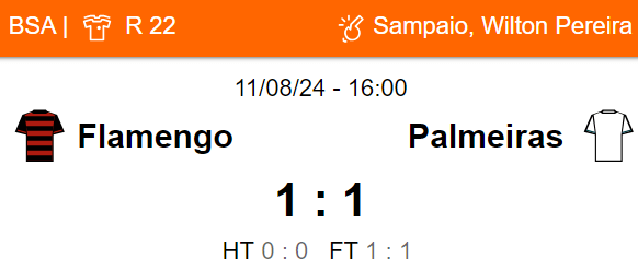 Betsson Brasil Prognósticos Palmeiras x Sao Paulo