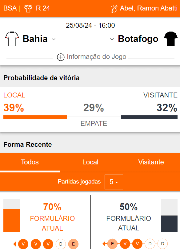 Betsson Brasil Prognósticos Bahia x Botafogo 250824