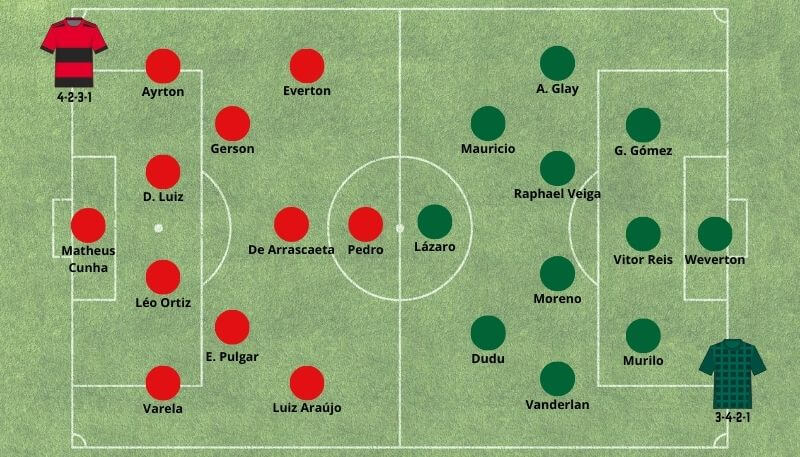 Betsson Brasil Prognósticos Flamengo x Palmeiras