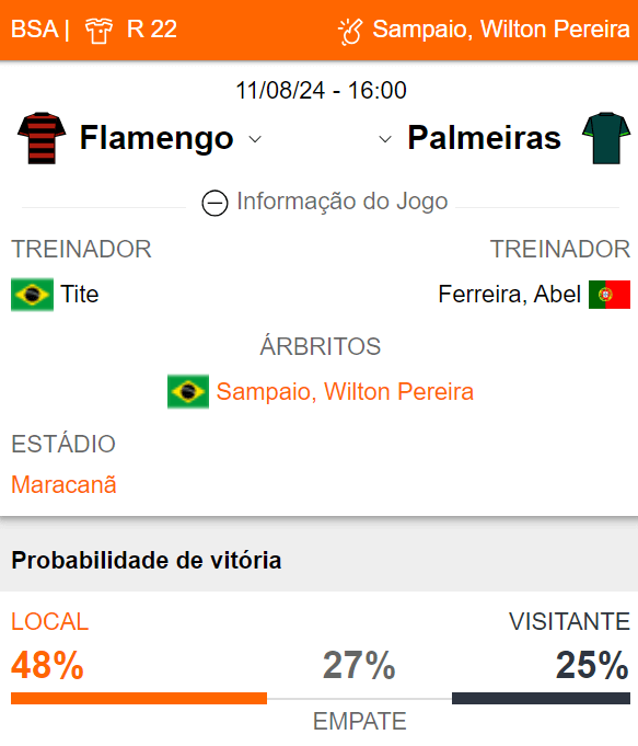 Betsson Brasil Prognósticos Flamengo x Palmeiras