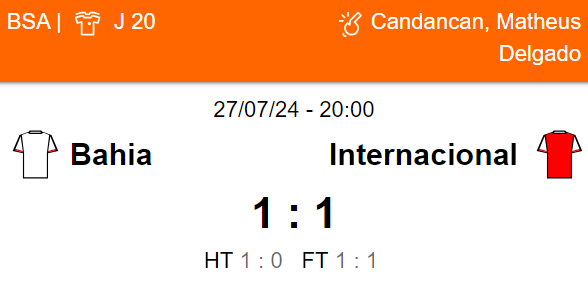 Betsson Brasil Prognósticos Internacional x Palmeiras