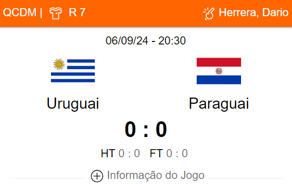 Betsson Brasil Prognósticos Brasil x Paraguai