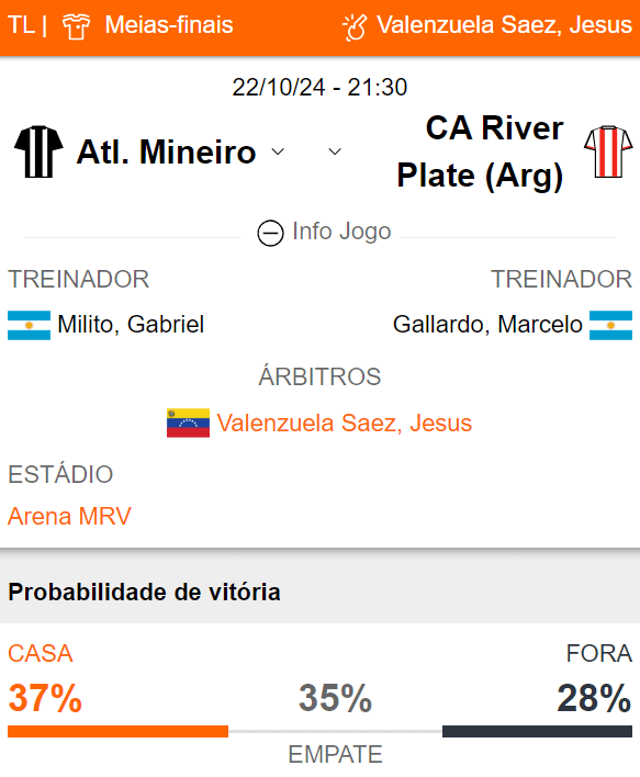 Betsson Prognósticos Atl. Mineiro x River Plate - 2