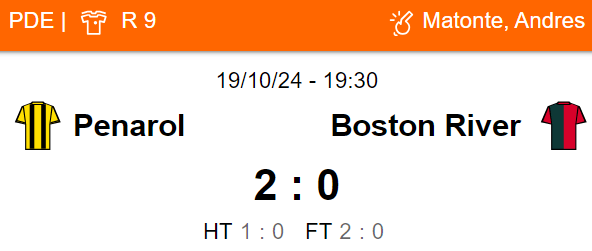 Betsson Brasil: Prognósticos Botafogo x Peñarol 231024