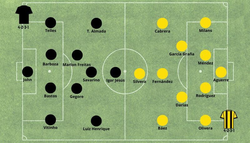 Betsson Brasil: Prognósticos Botafogo x Peñarol 231024