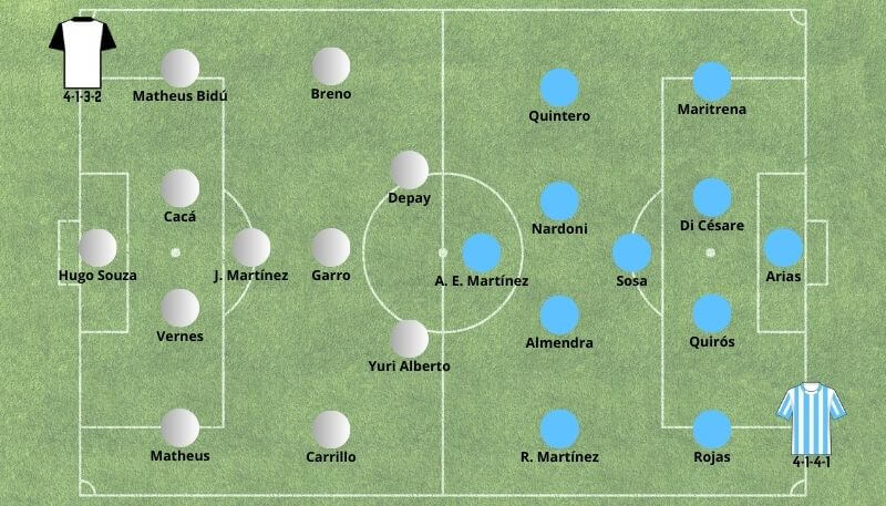 Betsson Brasil: Prognósticos Corinthians x Racing 24/10/2024