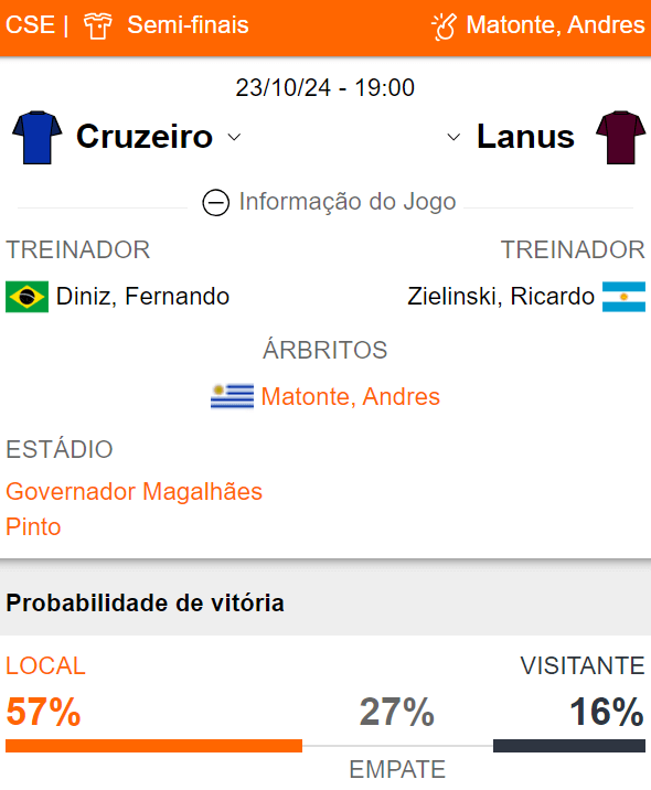 Betsson Brasil: Prognósticos Cruzeiro x Lanús 23/10/2024