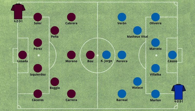 Betsson Brasil: Prognósticos Lanús x Cruzeiro 30/10/2024