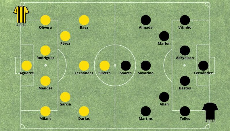 Betsson Brasil - Prognósticos Peñarol x Botafogo - 30/10/2024