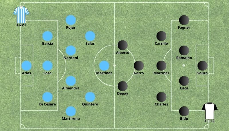 Betsson Brasil - Prognósticos Racing x Corinthians 31/10/2024