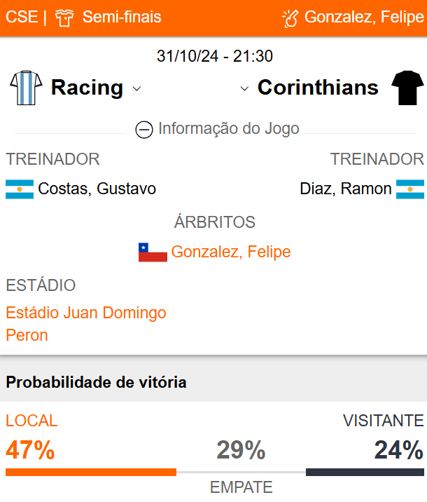 Betsson Brasil - Prognósticos Racing x Corinthians 31/10/2024