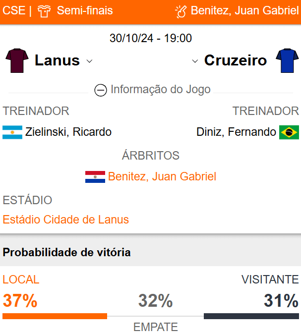 Betsson Brasil: Prognósticos Lanús x Cruzeiro 30/10/2024