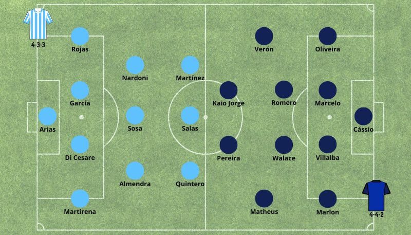 Betsson Brasil Prognósticos Racing x Cruzeiro