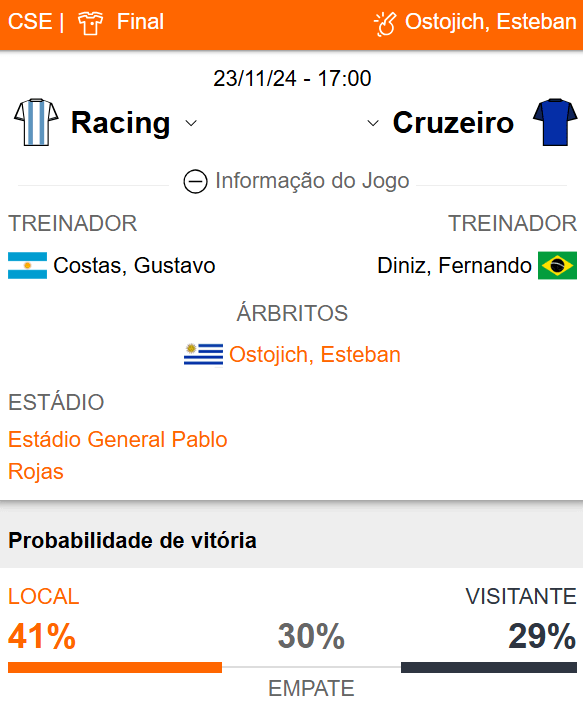 Betsson Brasil Prognósticos Racing x Cruzeiro