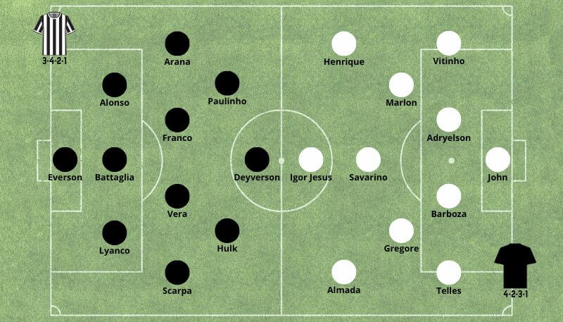 Betsson Brasil - Prognósticos Atletico Mineiro x Botafogo - Final Libertadores 2024