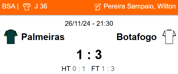 Betsson Brasil - Prognósticos Atletico Mineiro x Botafogo - Final Libertadores 2024